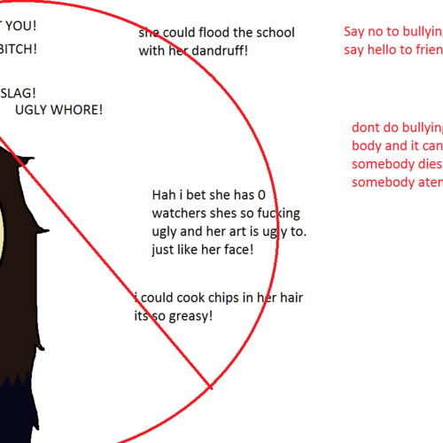 Anti-Bullying poster
