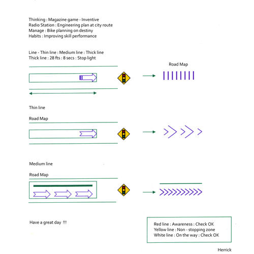 Bicycle Line Issue 