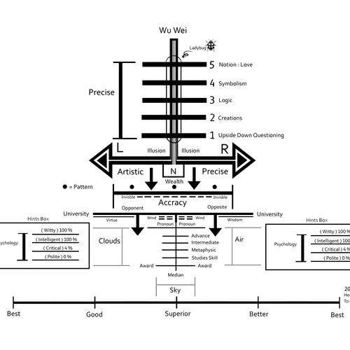 National Speech - Manage