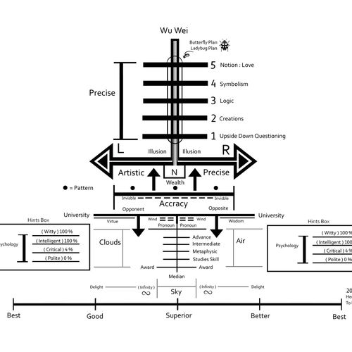 National Speech - Manage