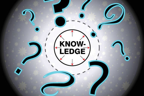 “Knowledge” “Knowledge”