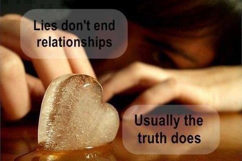 Secrets & Lies