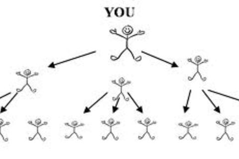 Positive Scheme 