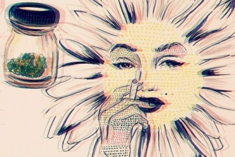 (Is what I see&amp;what you feel)