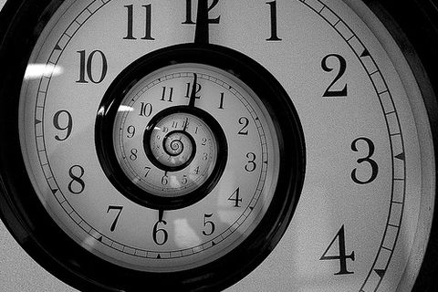 Time Travel