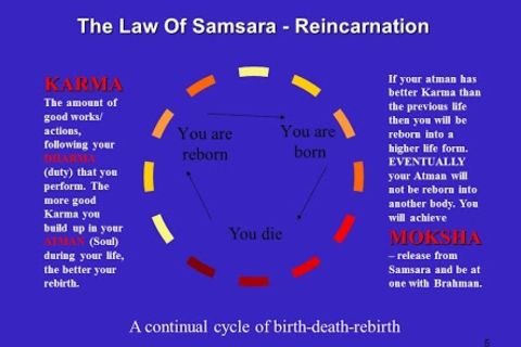 Reincarnation of a poet 