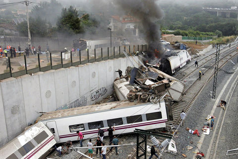 A Derailed Train
