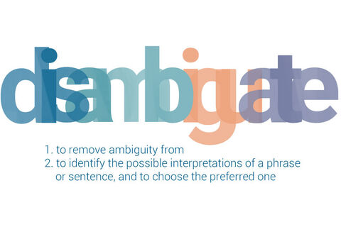 Disambiguation