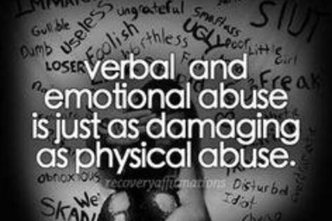 ABUSED