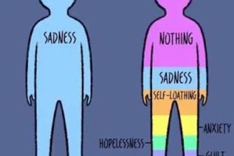  My good friend has depression 