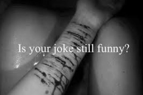 Being Bullied