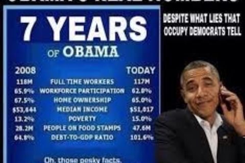 THANK YOU OBAMA