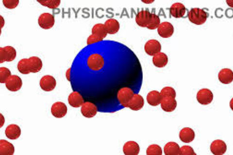 Brownian motion writ small  