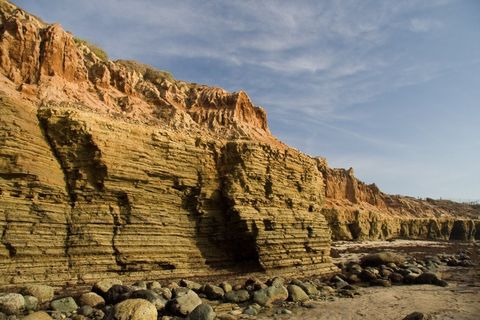 Cliffs