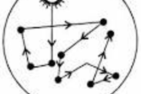 Mine Gerund Tilling Illogical Weltanschauung