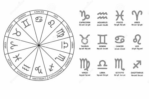 My Zodiac