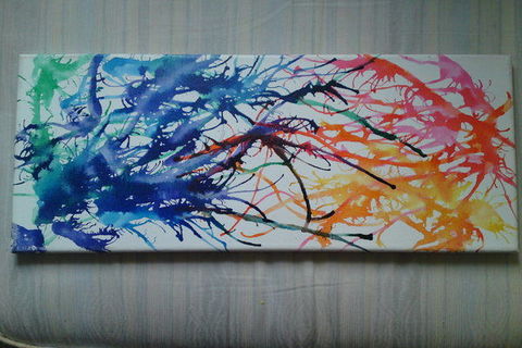 Scribble is what Scribble DO