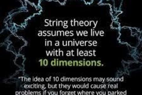 Preponderance Of Dimensions Perplexes With Bliss String Fervor