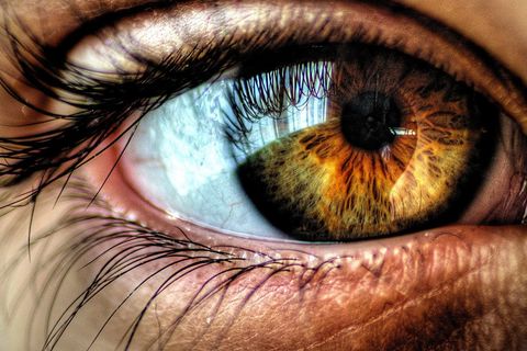 In Your Eyes