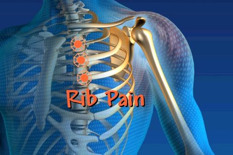 It is Costochondritis