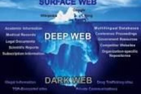 Dark Web