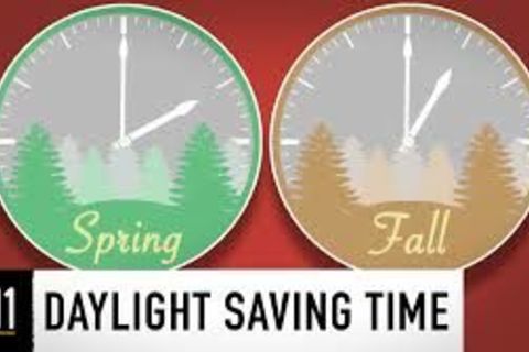 Daylight Savings Time – March 8th,   2020  