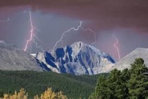 The Storm Inside My Mind