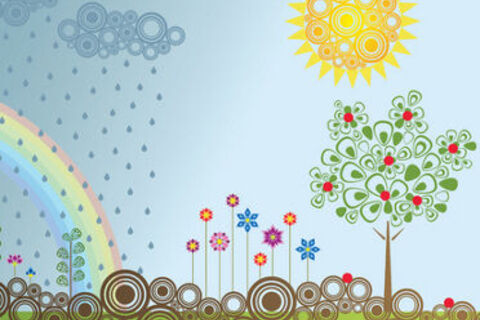 Whether the weather ?