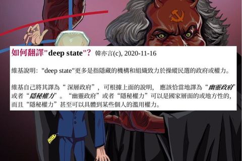 How to translate “deep state” into Chinese?