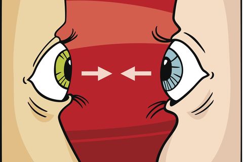 Your eyes