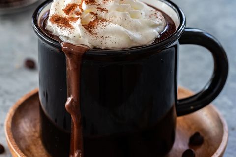ALMOST TIME FOR HOT CHOCOLATE