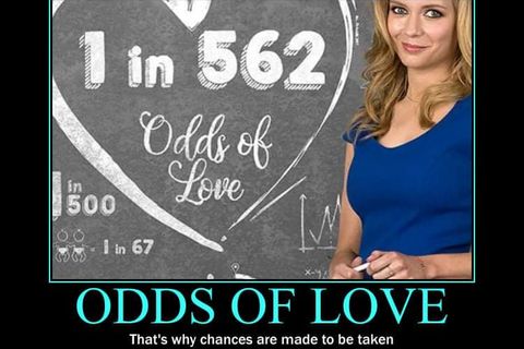 Odds of love
