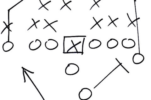Play Offense 