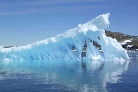 CLIMATE CHANGE