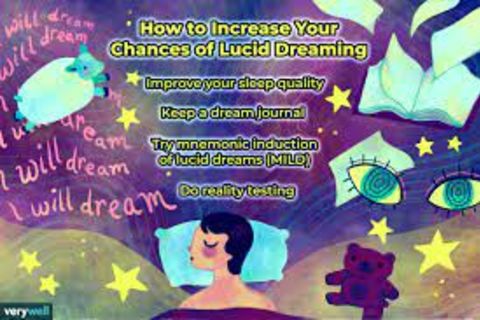 Dream state yields deep sleep personifications