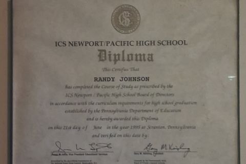 The 30th Anniversary Of Graduating From High School