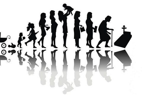 Growing Older