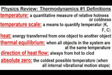 Glory to thermodynamics...
