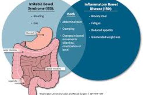 When I need a quick pick me up...